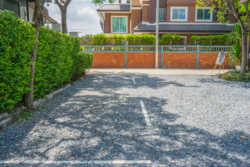 Parking Lot Installation